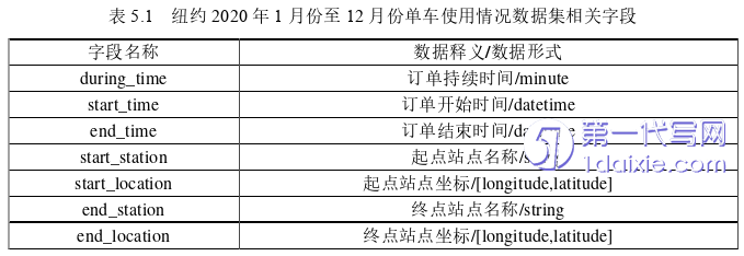 计算机论文参考