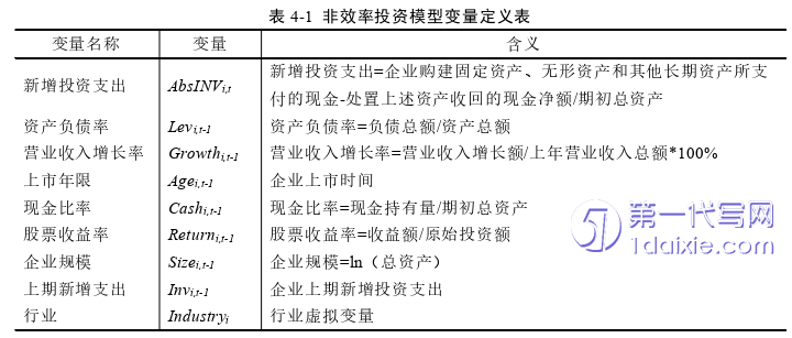 会计论文怎么写