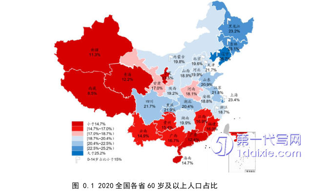 项目管理论文参考