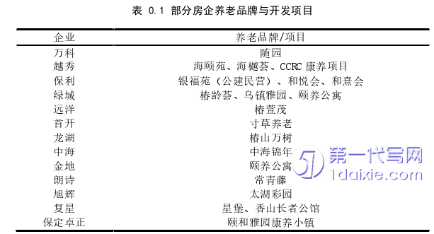 项目管理论文怎么写