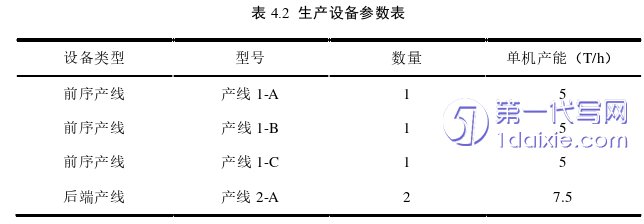 物流论文参考