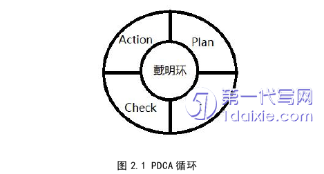 管理学论文参考