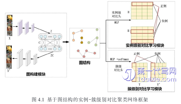 计算机论文参考