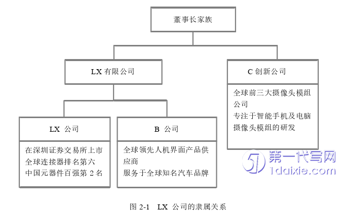 项目管理论文参考