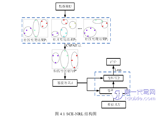 计算机论文参考