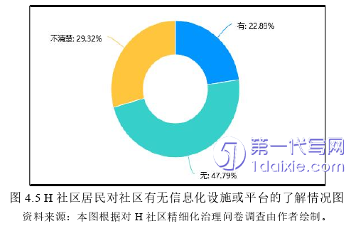 行政管理毕业论文参考