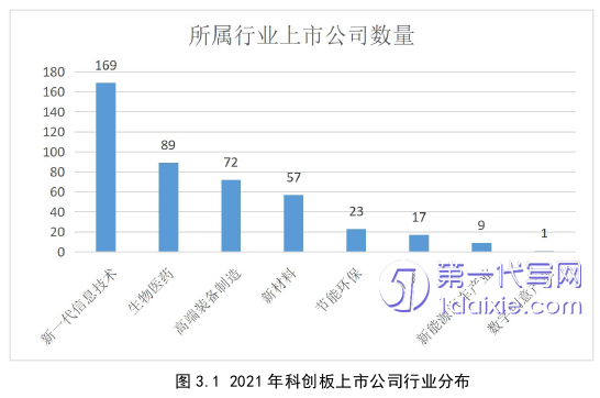 会计论文参考