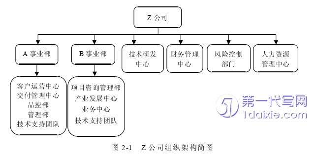 人力资源管理论文参考