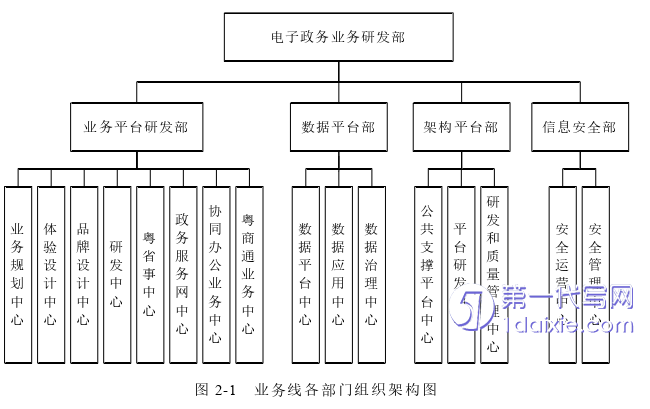 管理学论文参考