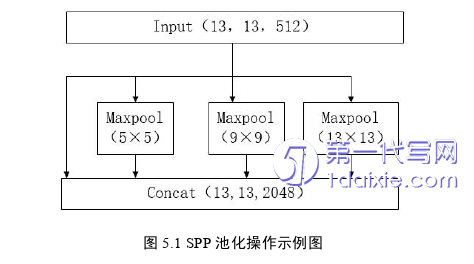 计算机论文参考