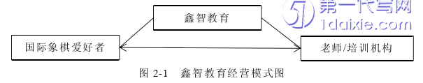 管理学论文参考