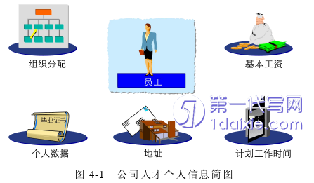 人力资源管理论文参考