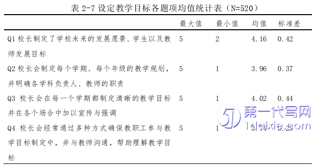 教育论文怎么写