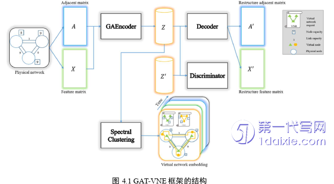 计算机论文参考