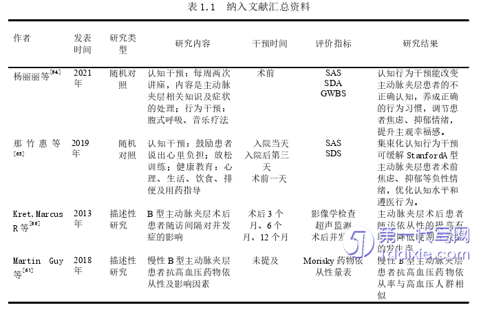 护理毕业论文参考