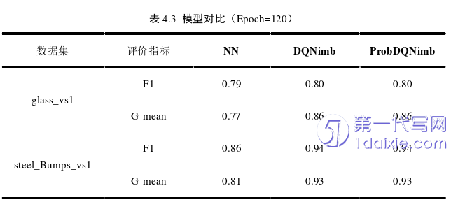 计算机论文参考