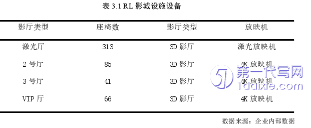 市场营销论文参考