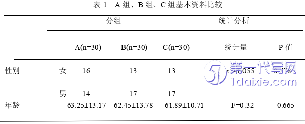 医学论文参考