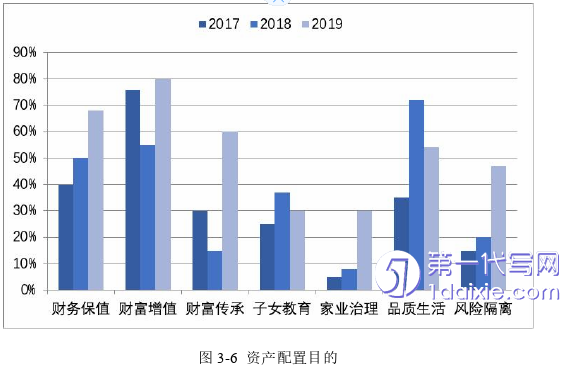 营销毕业论文参考