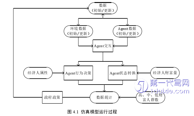 计算机论文参考