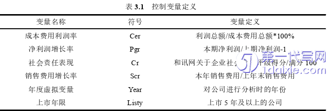 财务管理论文怎么写