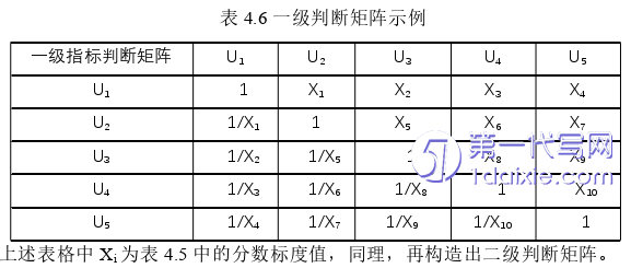 物流论文参考