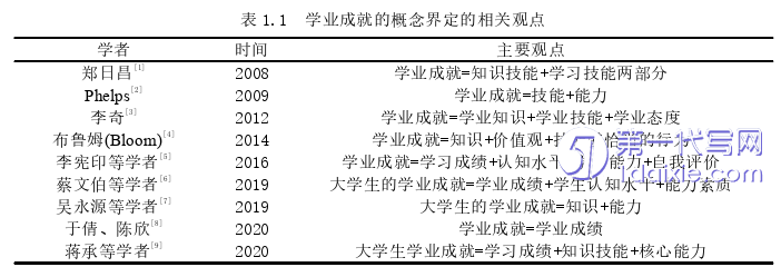 教育论文参考