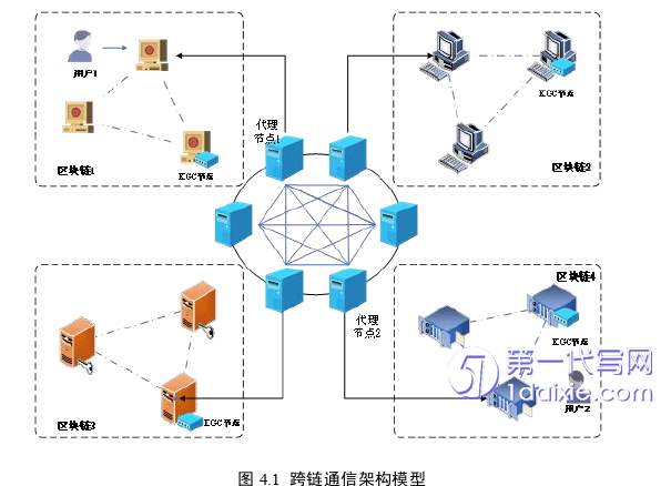 计算机论文参考