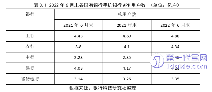 市场营销论文怎么写