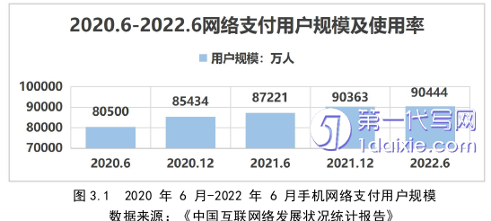 市场营销论文参考