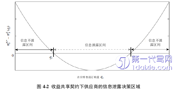 物流论文参考