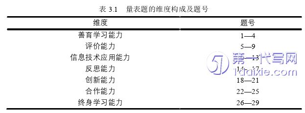 教育论文怎么写