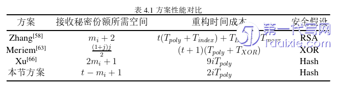 计算机论文参考