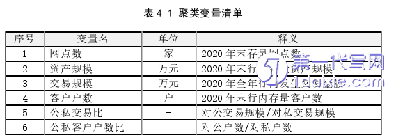 项目管理论文参考