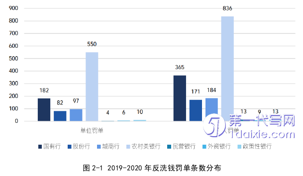 项目管理论文怎么写