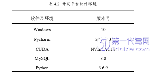 计算机论文参考