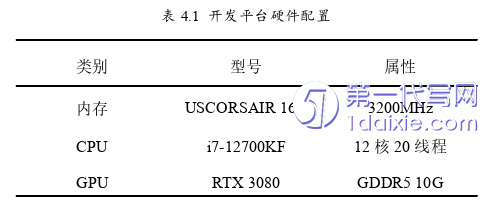 计算机论文怎么写