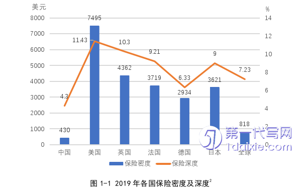 项目管理论文参考