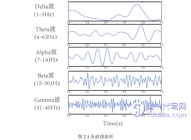 计算机论文参考