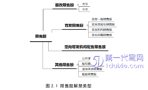 项目管理论文参考