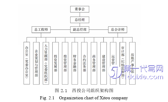 项目管理论文参考