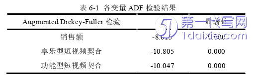 电子商务论文参考