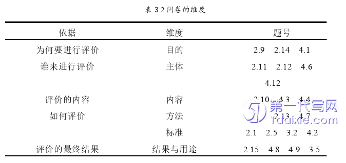 教育论文参考