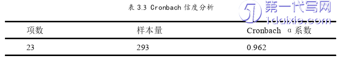 教育论文怎么写