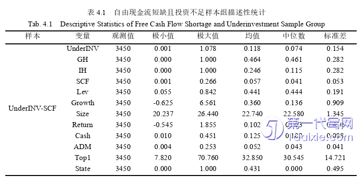 管理学论文参考