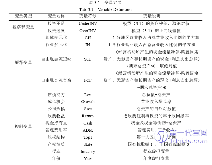 管理学论文怎么写