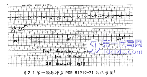 计算机论文怎么写