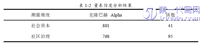 行政管理毕业论文参考