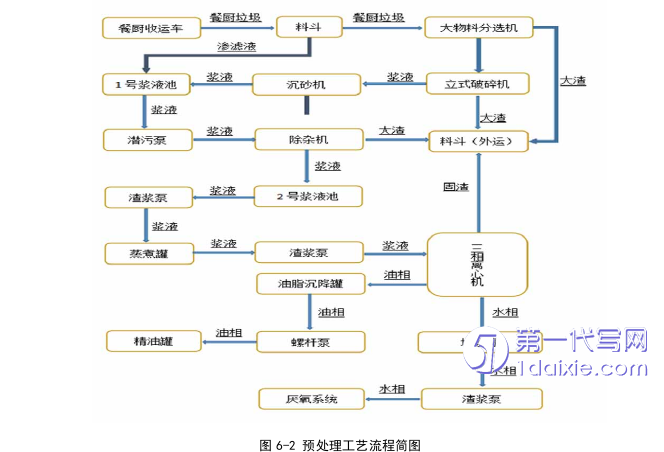 行政管理毕业论文参考