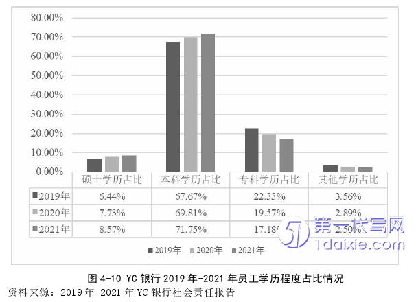 会计论文参考